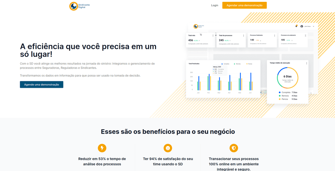 Sindicante Digital - Dashboard