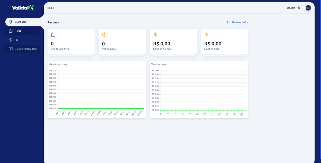 ValidaPix Dashboard